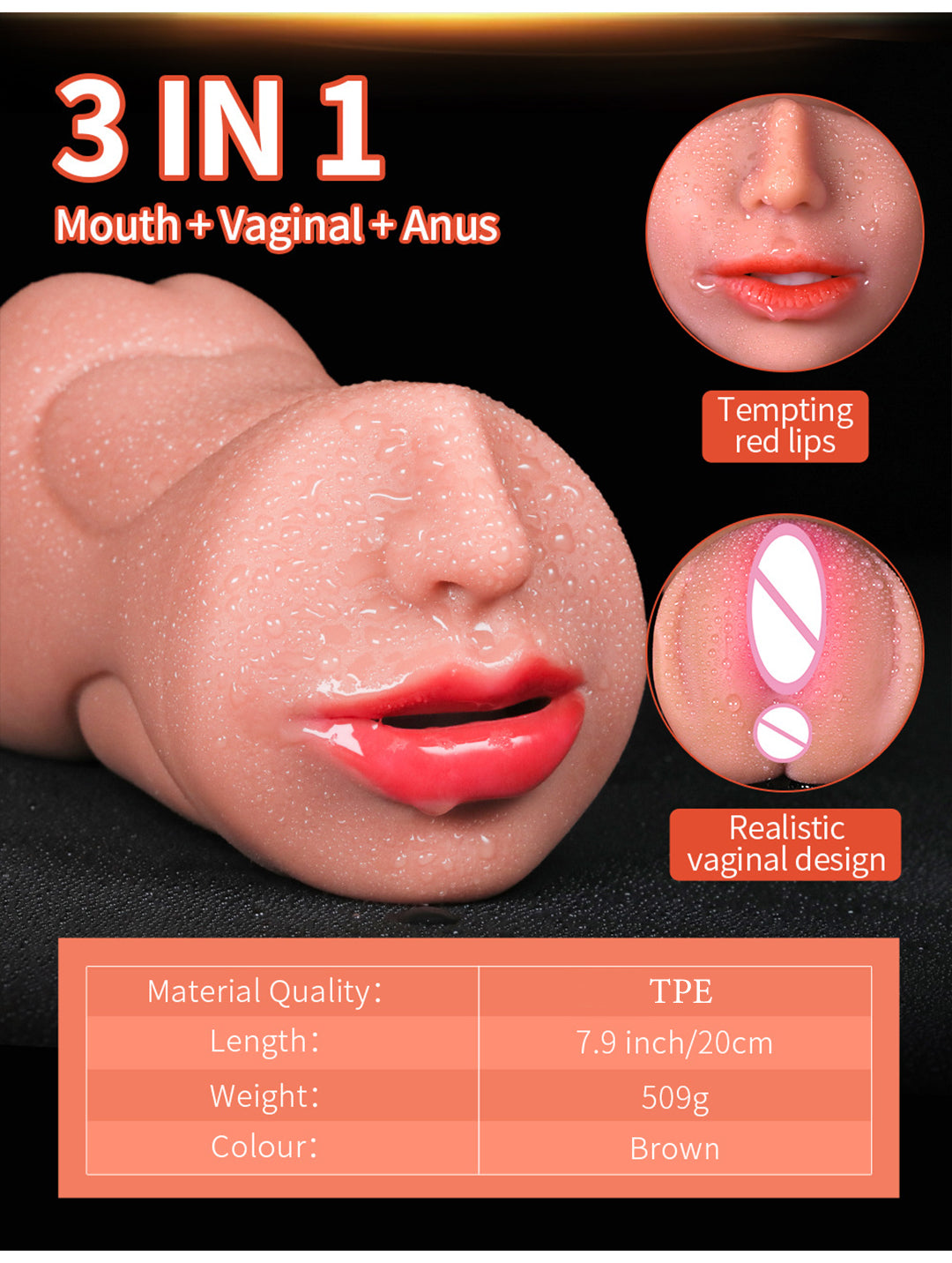 Is it weird for men to use pocket pussies?